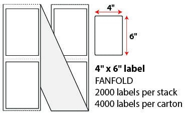 Thermal Shipping Labels - 4"X6",  White, Fanfold, with Perforation, 2000 Label/Stack